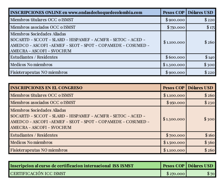 cuadro-inscripciones-occ-2024